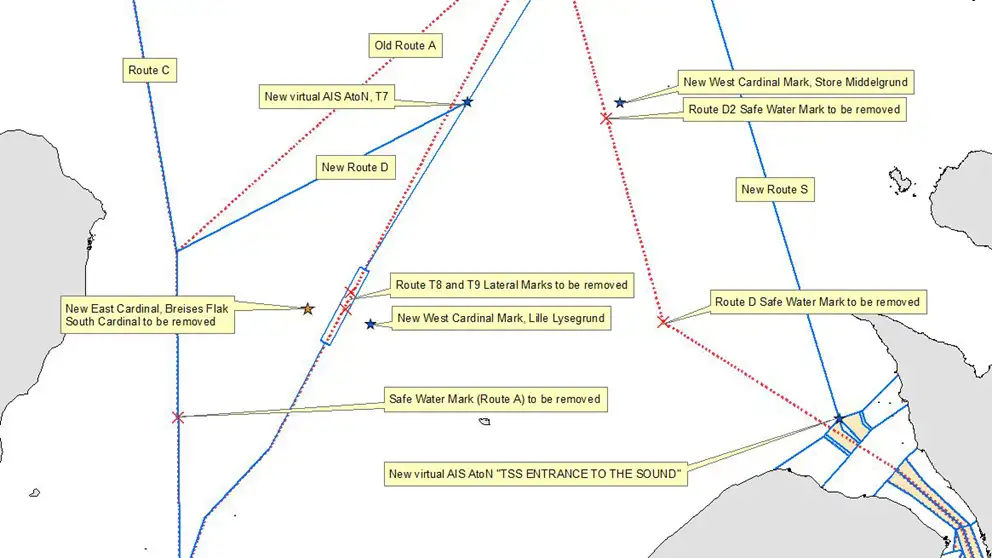 Afmærkningsændringer Kattegat syd